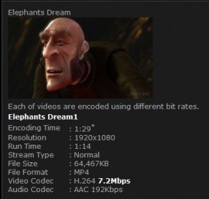 ed