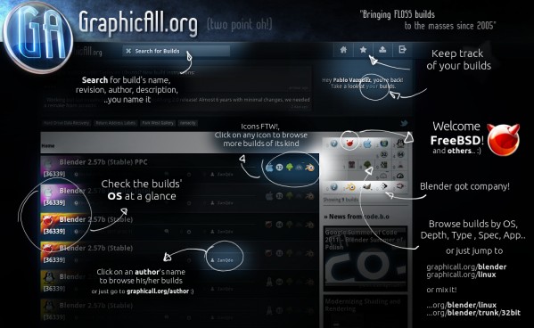 graphicall_twopointoh