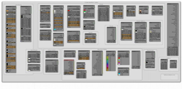 blender nodegroups pack