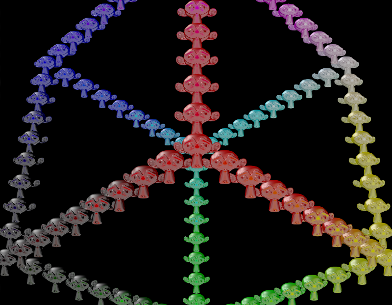 instancing