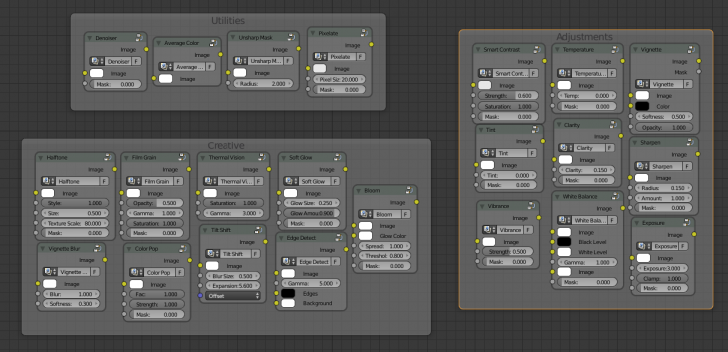 All Shutter Nodes