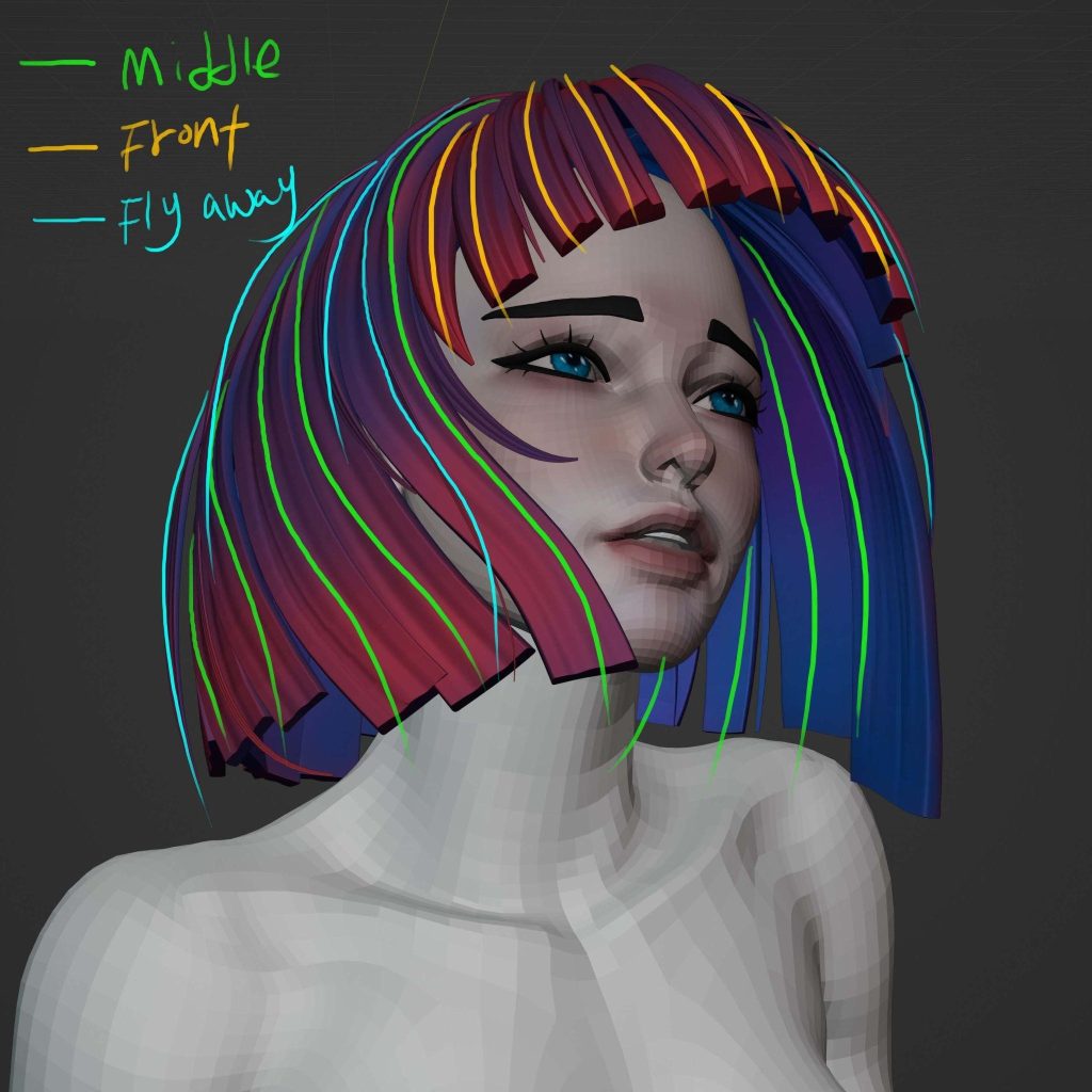 Hair Work