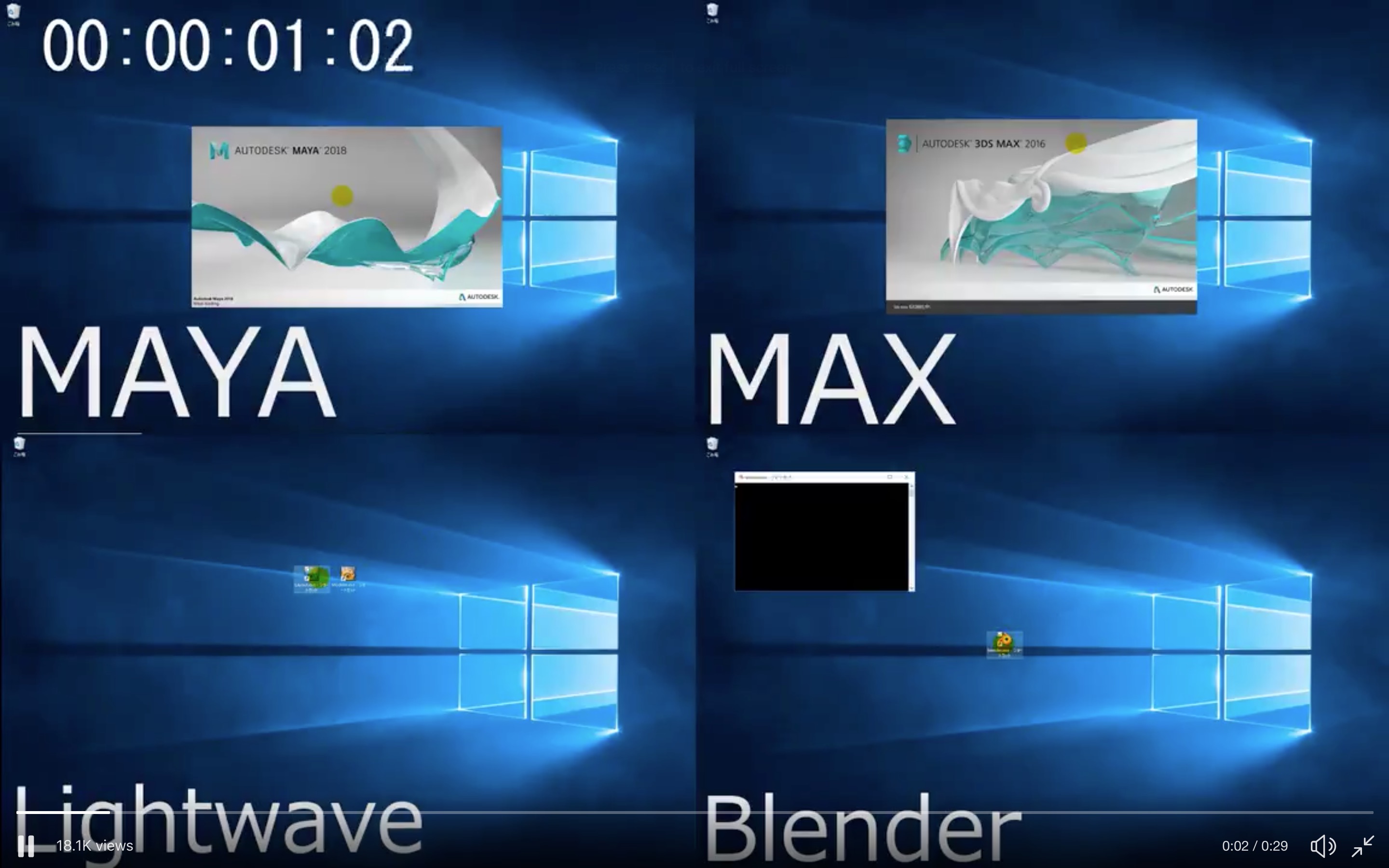 Sunburn after that rib Comparing startup times for Blender, Lightwave, Maya and 3DS Max -  BlenderNation