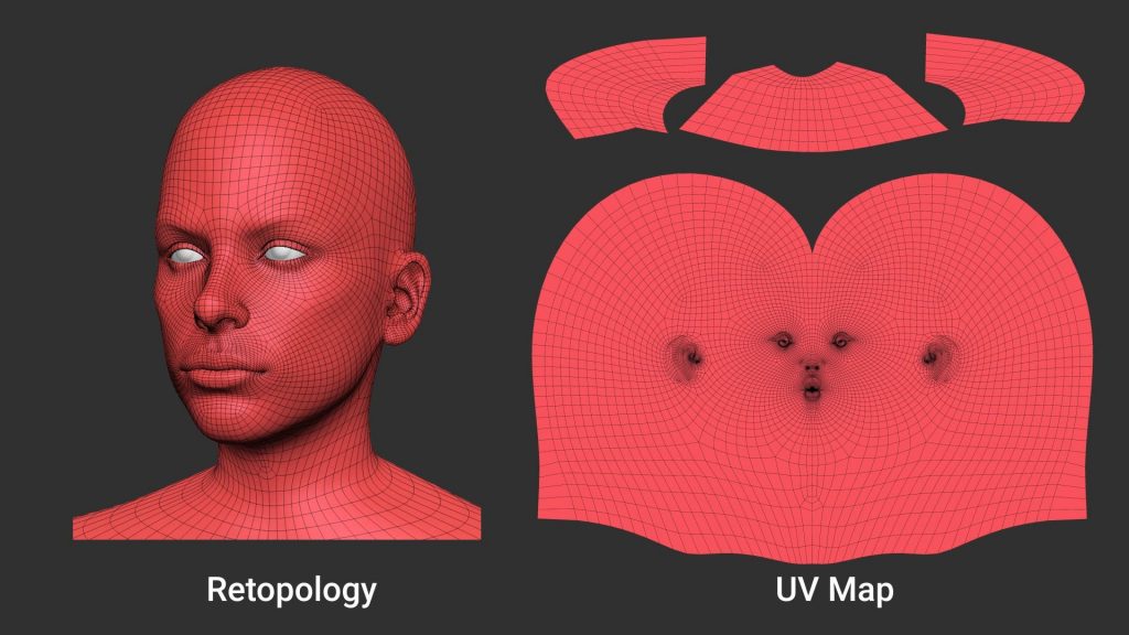 Retopology and UV map