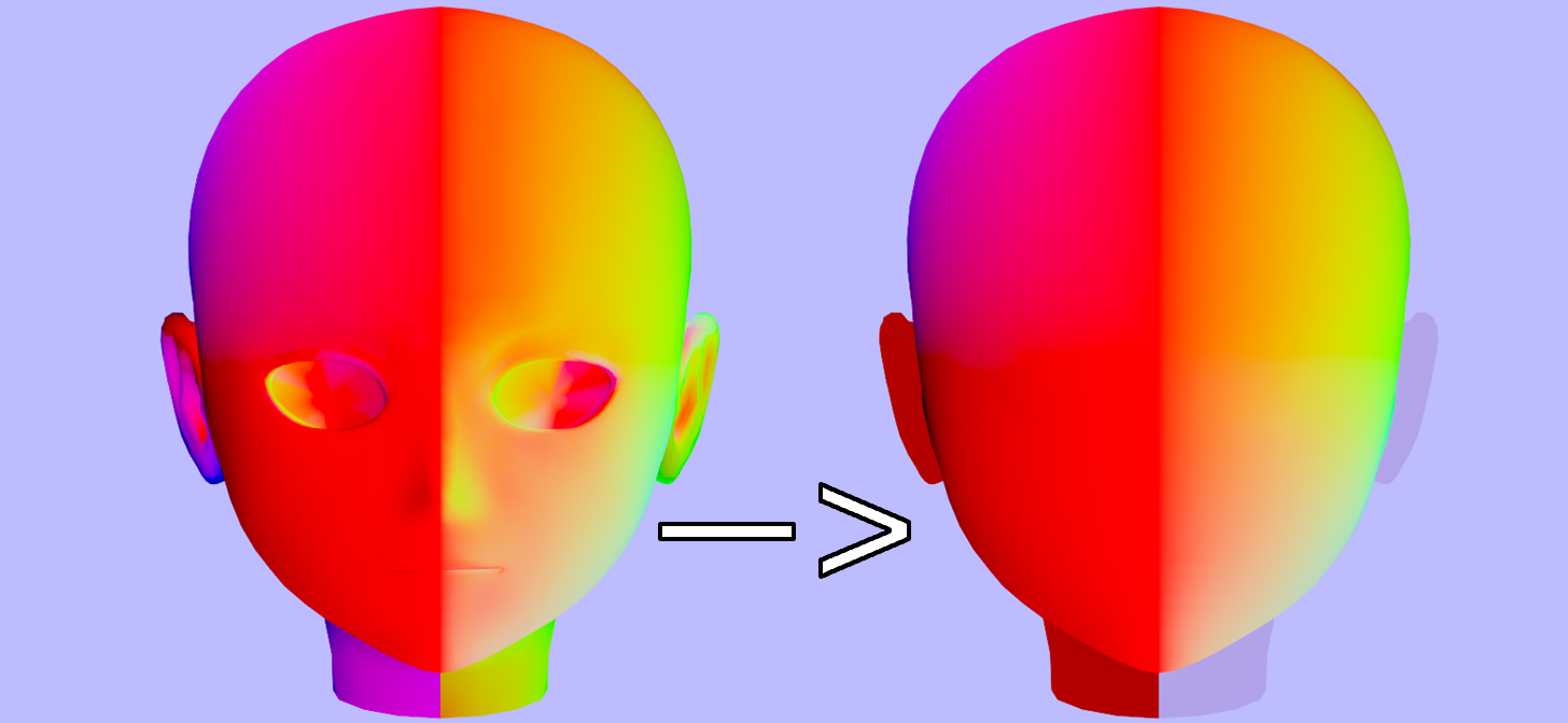 Customizing Normals - 9: How Tangent Normal Mapping
works