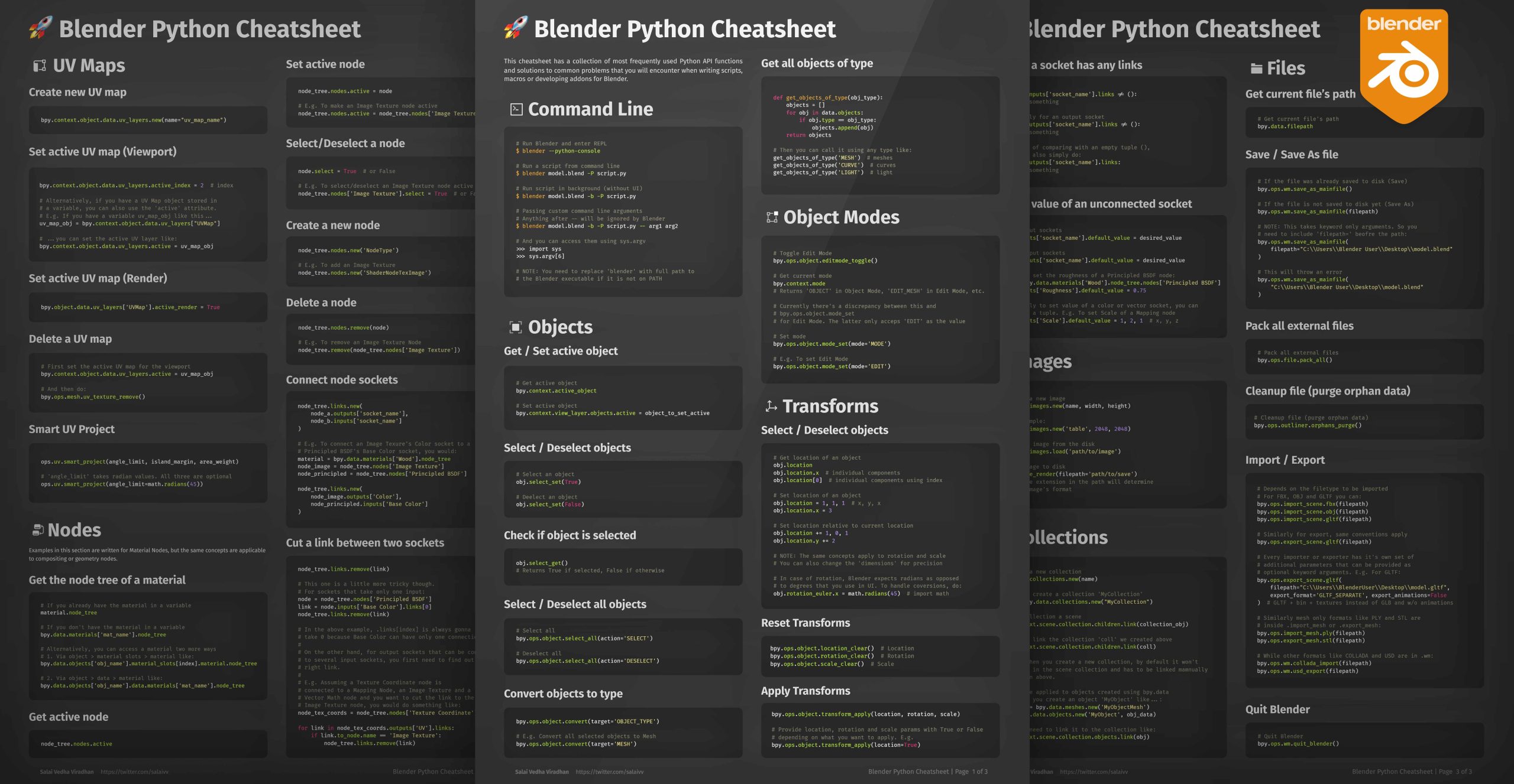 Коды Пайтон для блендер. Хоткеи блендер. Python для Blender код обращения к кнопкам. Как обратиться к элементу в Blender через Python.