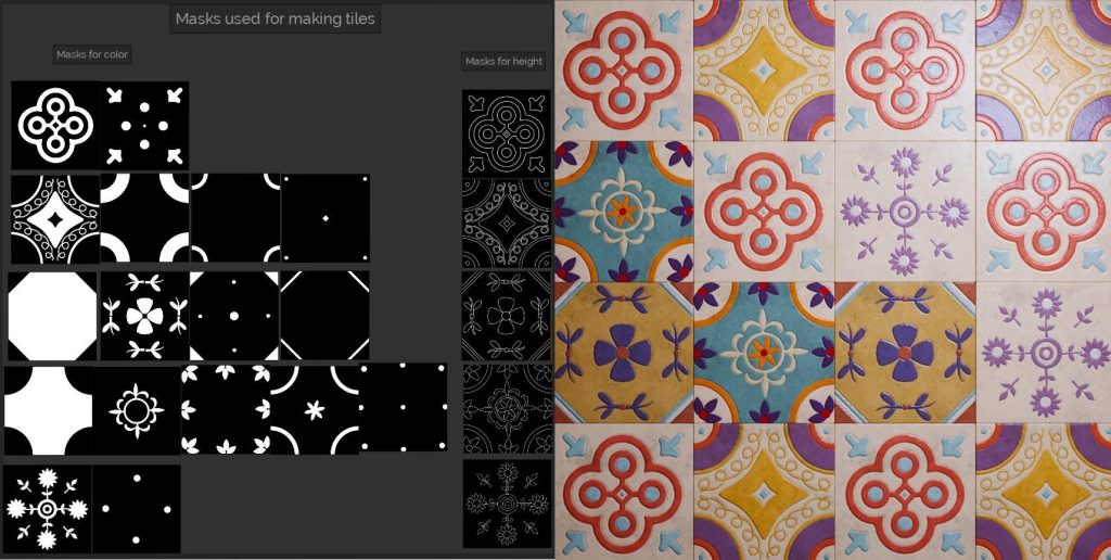 Tile masks
