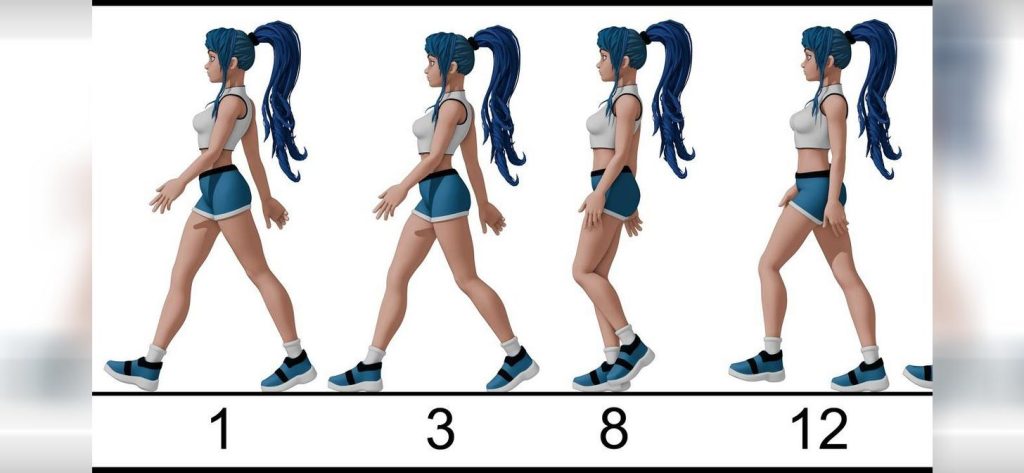Female character walk Cycle
